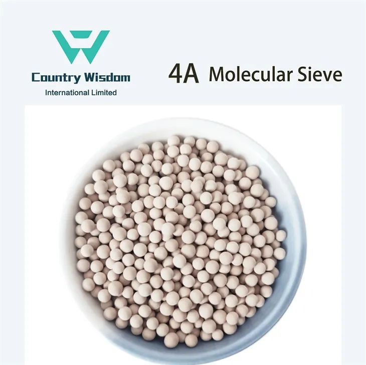 Molecular Sieve 4A Adsorbents For Dehydration Of Compressed Air in Braking System